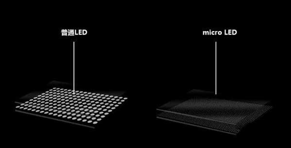 芝罘苹果手机维修分享什么时候会用上MicroLED屏？ 